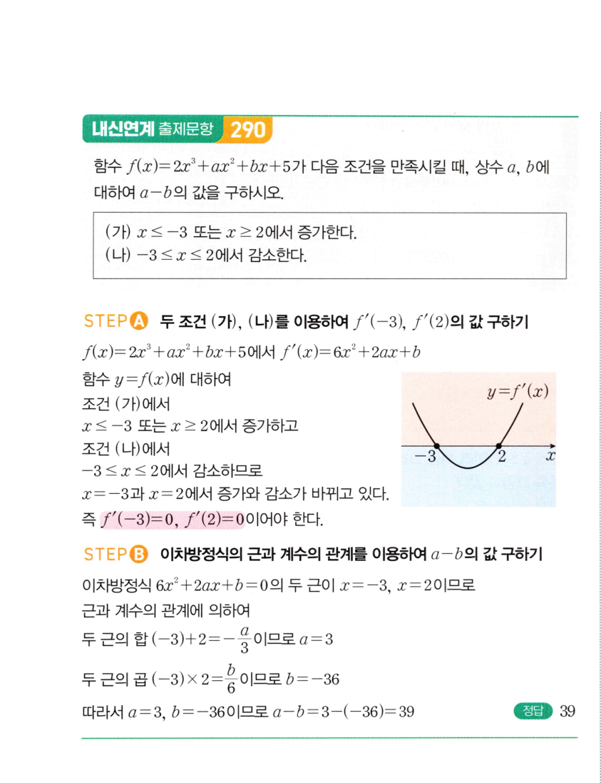 0685번 해설이미지