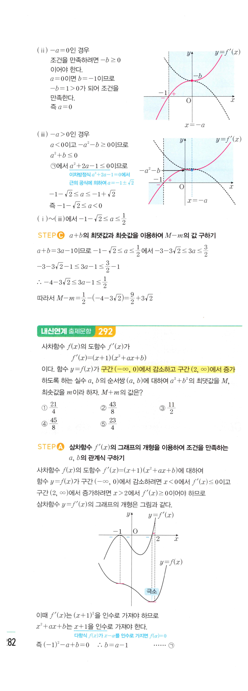 0688번 해설이미지