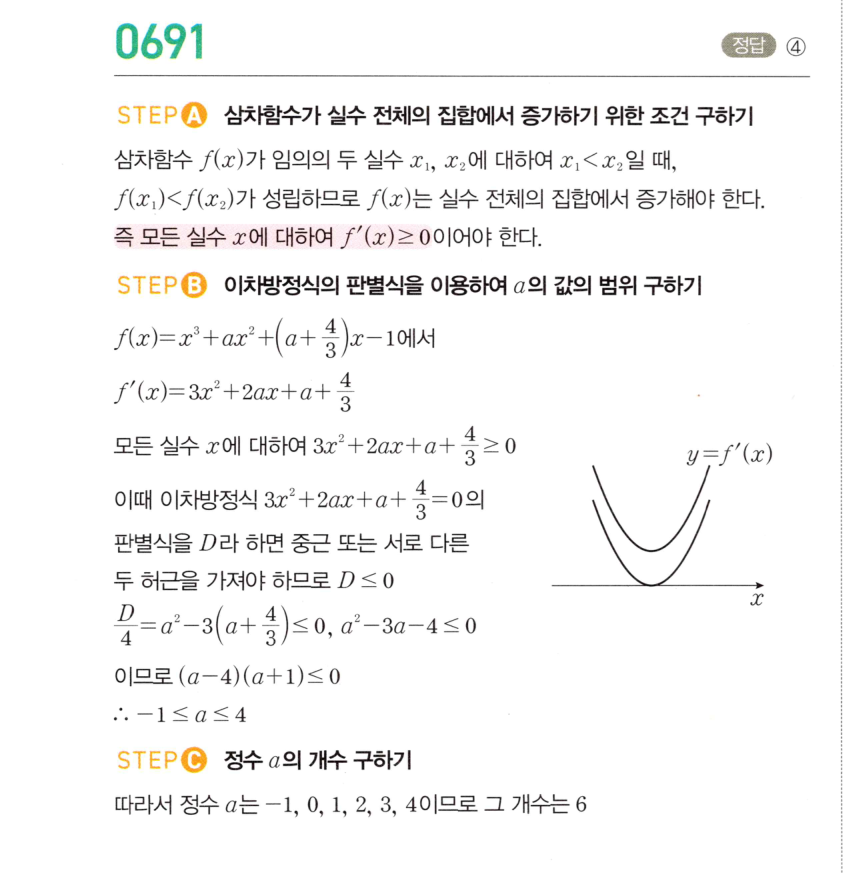 0691번 해설이미지