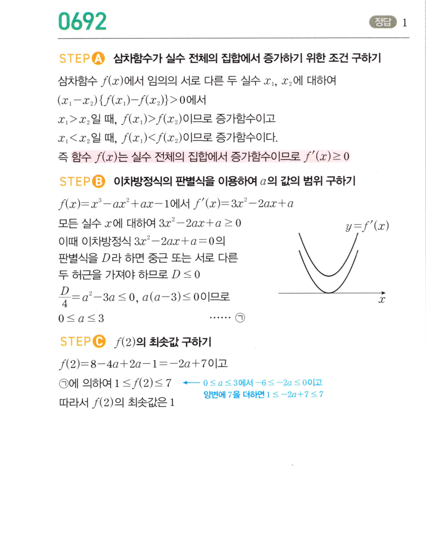 0692번 해설이미지
