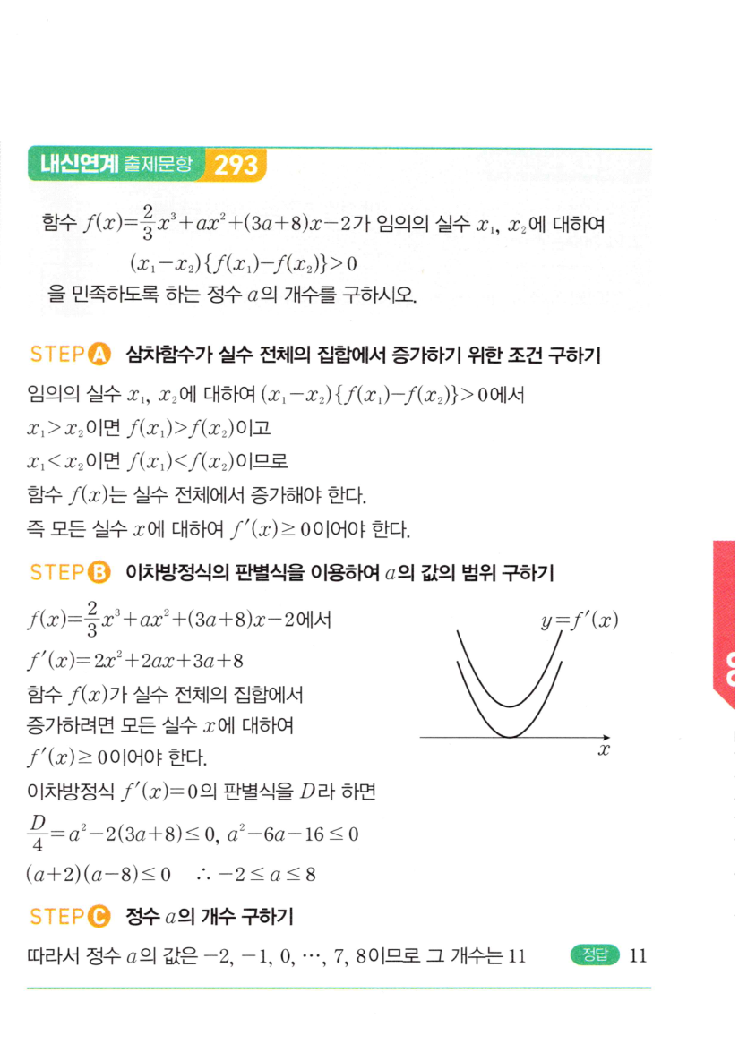 0692번 해설이미지