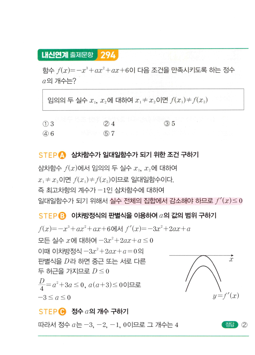 0693번 해설이미지