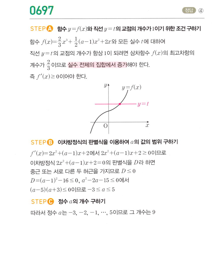 0697번 해설이미지