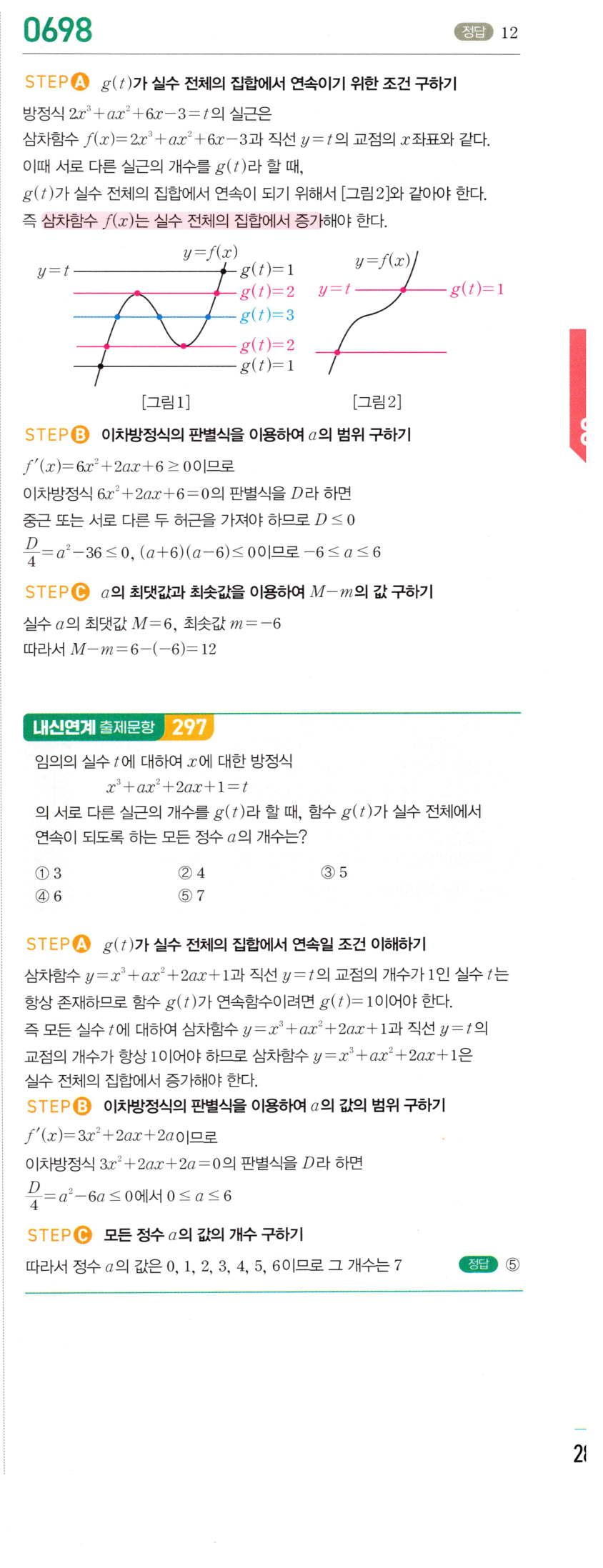 0698번 해설이미지