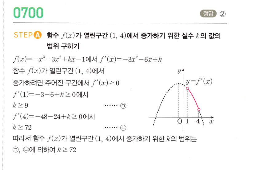 0700번 해설이미지