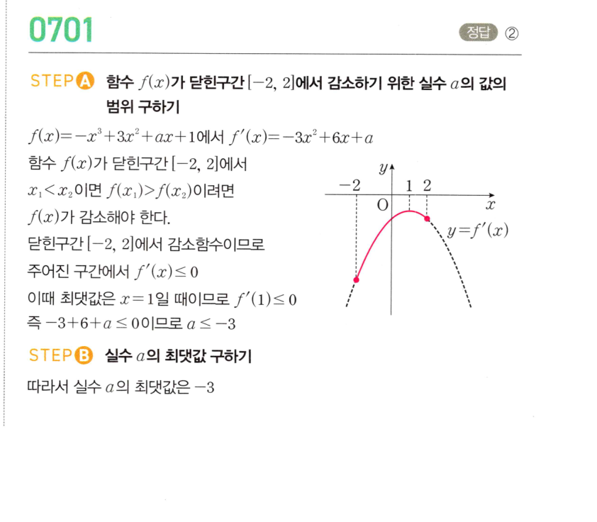 0701번 해설이미지