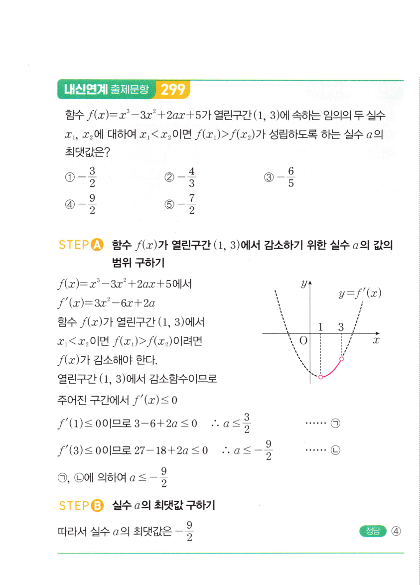 0701번 해설이미지