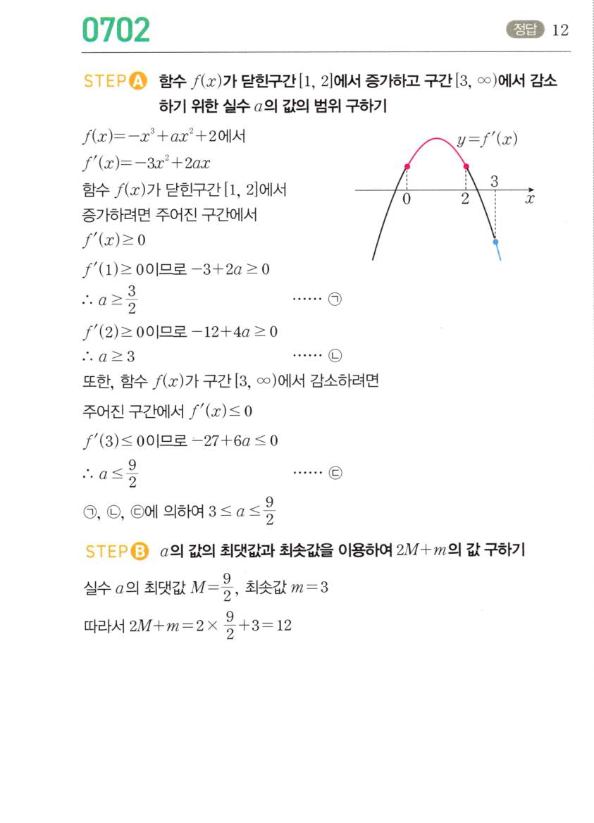 0702번 해설이미지