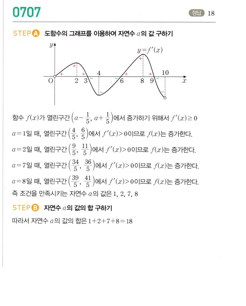 0707번 해설이미지