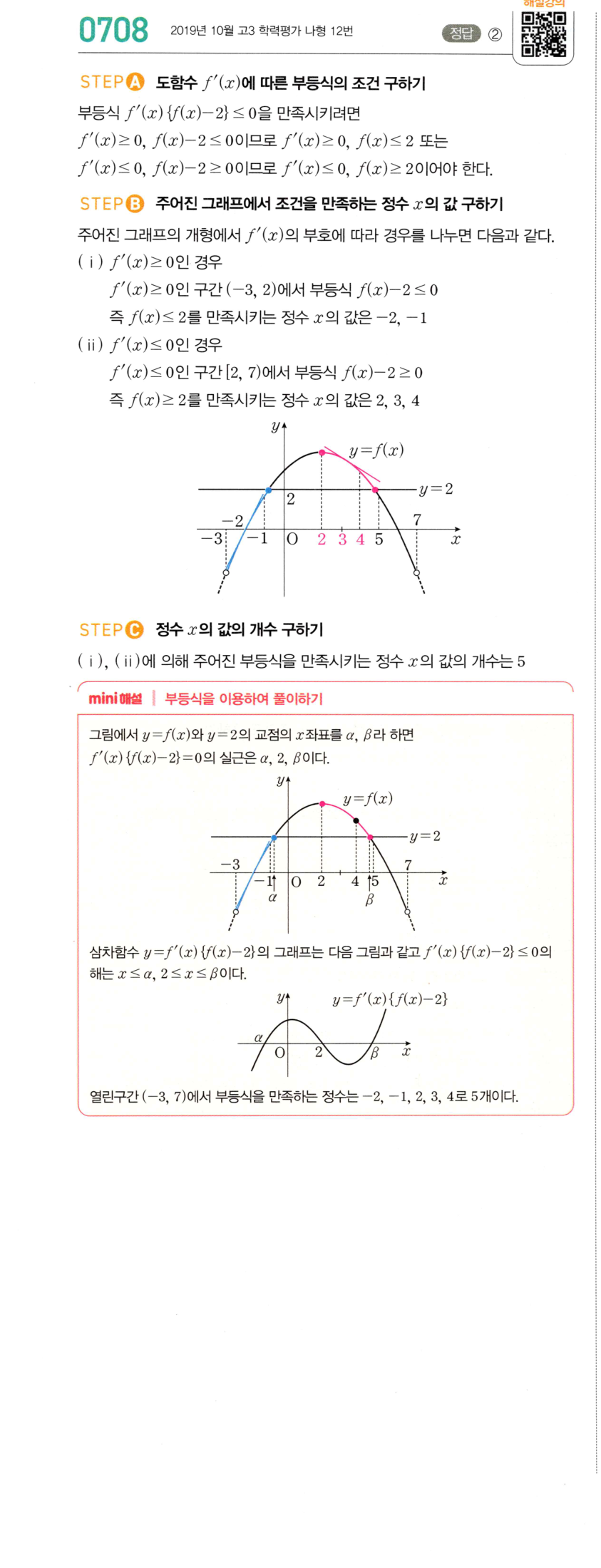 0708번 해설이미지