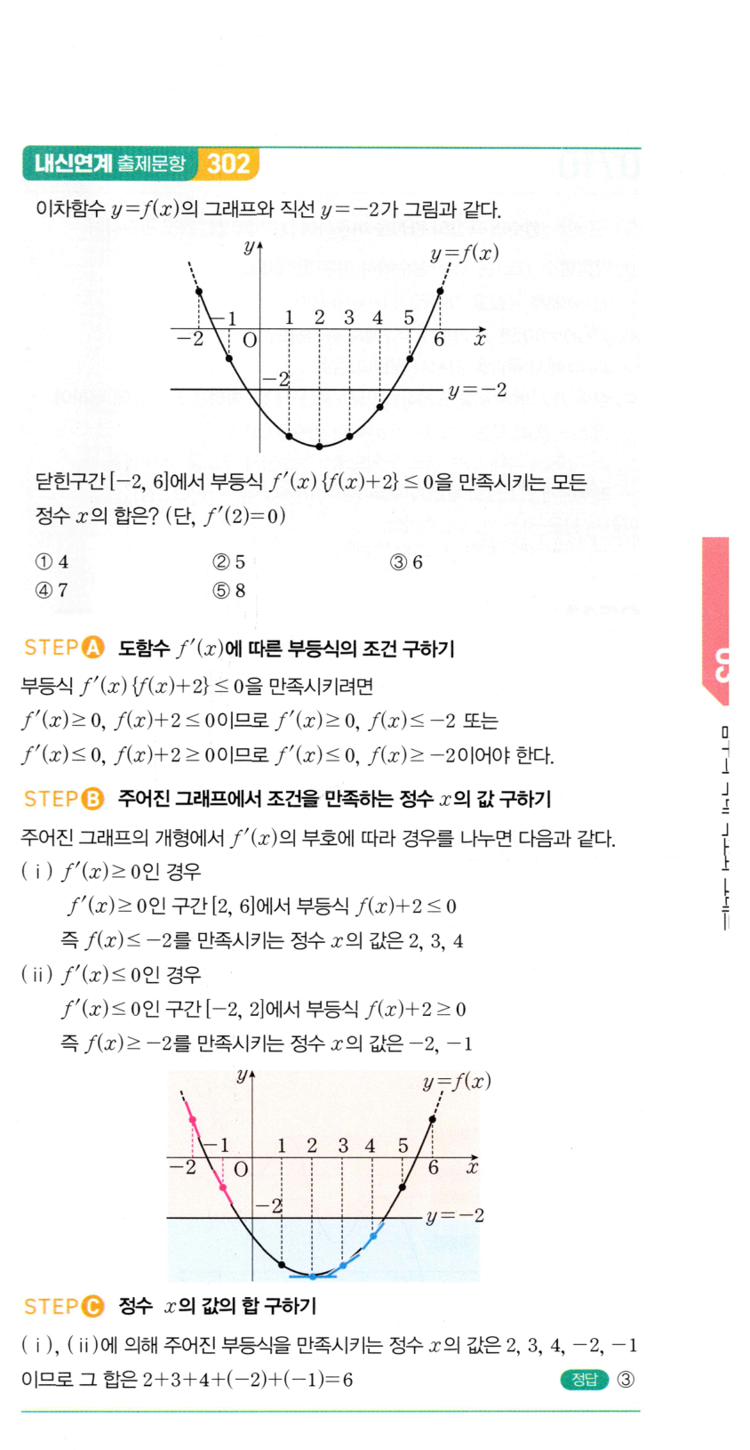 0708번 해설이미지