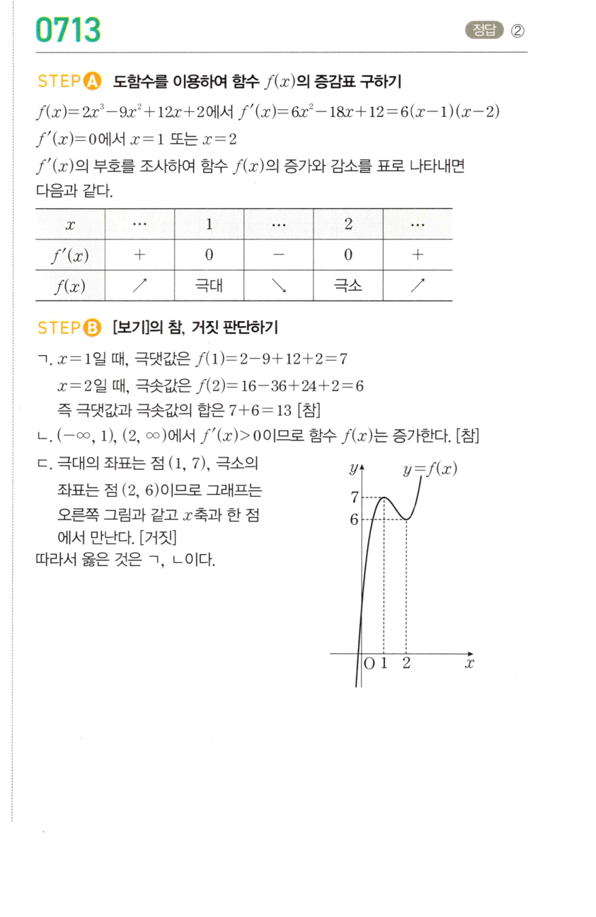 0713번 해설이미지