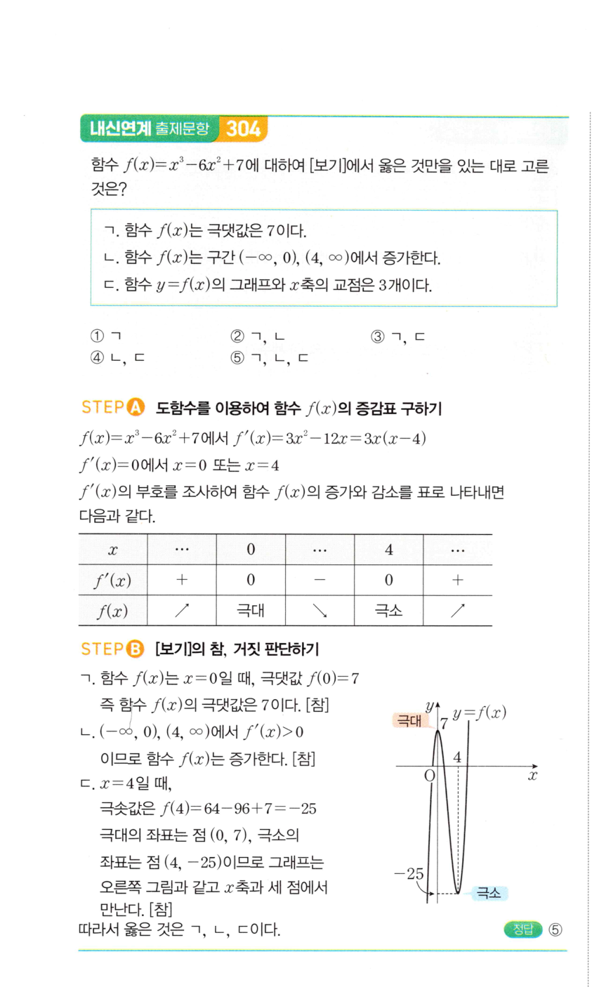0713번 해설이미지
