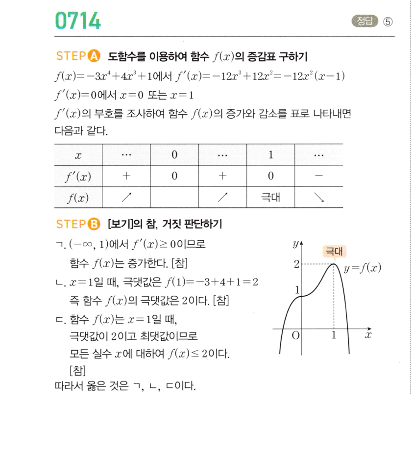0714번 해설이미지