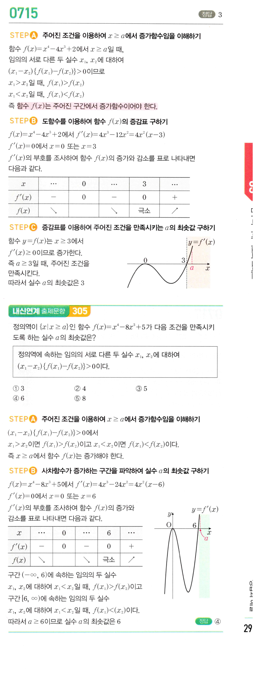 0715번 해설이미지