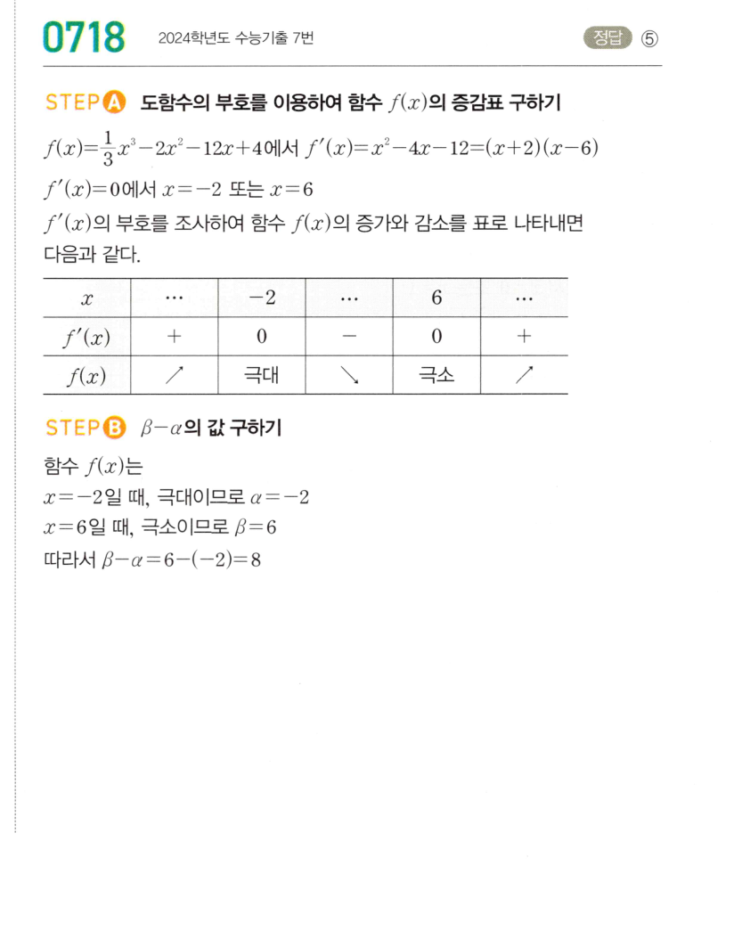 0718번 해설이미지