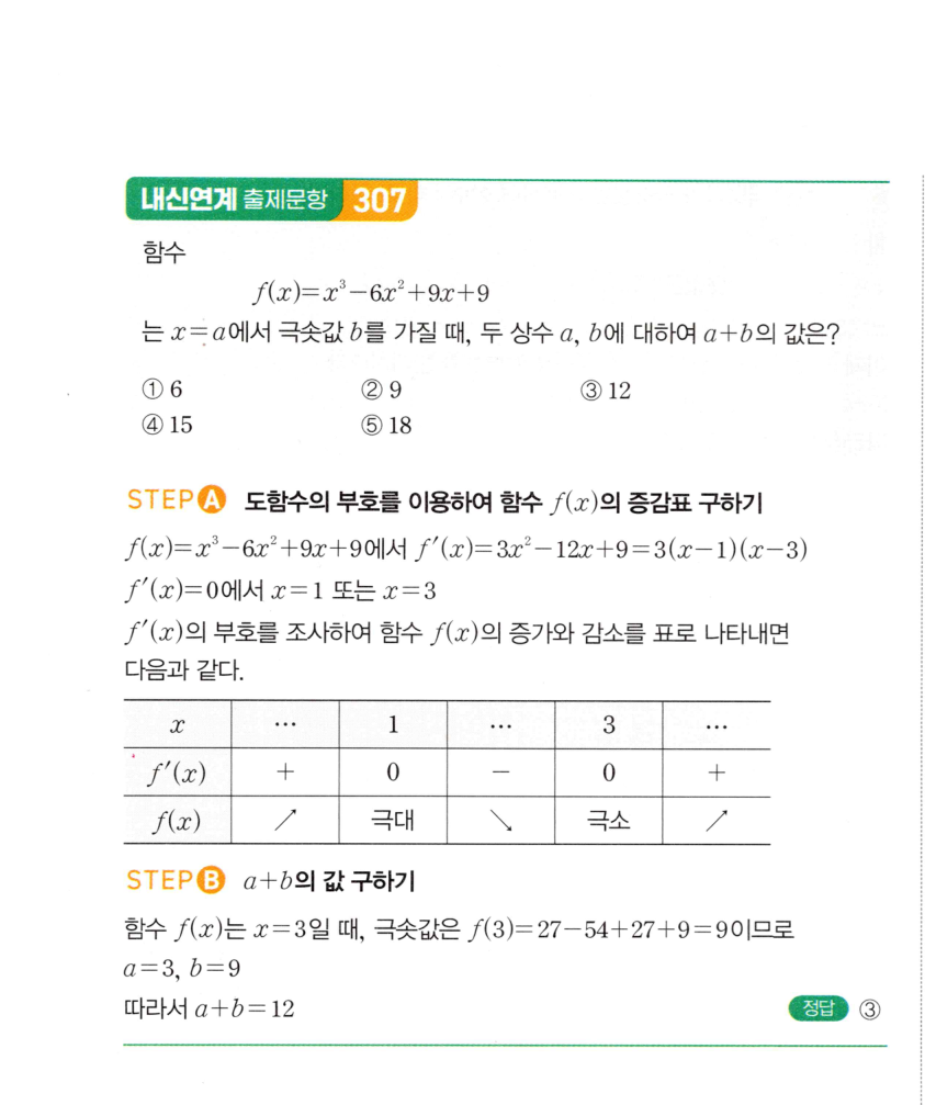 0718번 해설이미지
