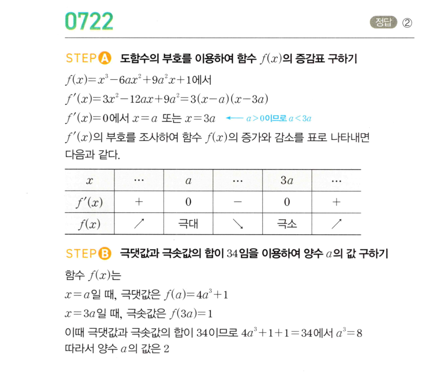 0722번 해설이미지