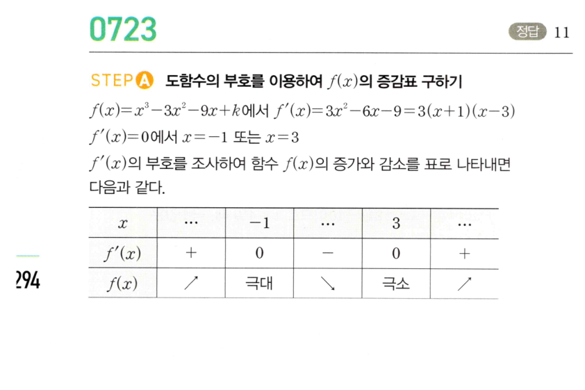 0723번 해설이미지