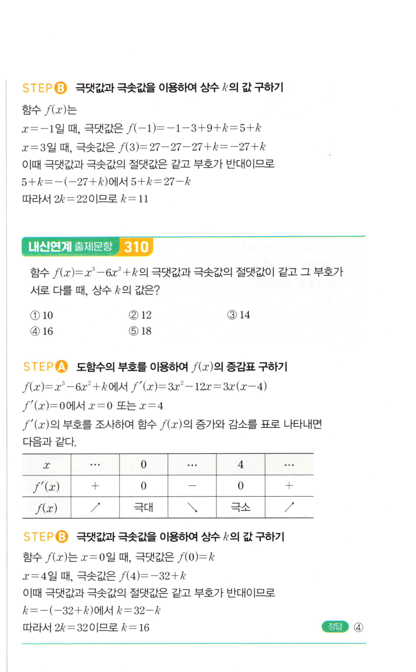 0723번 해설이미지