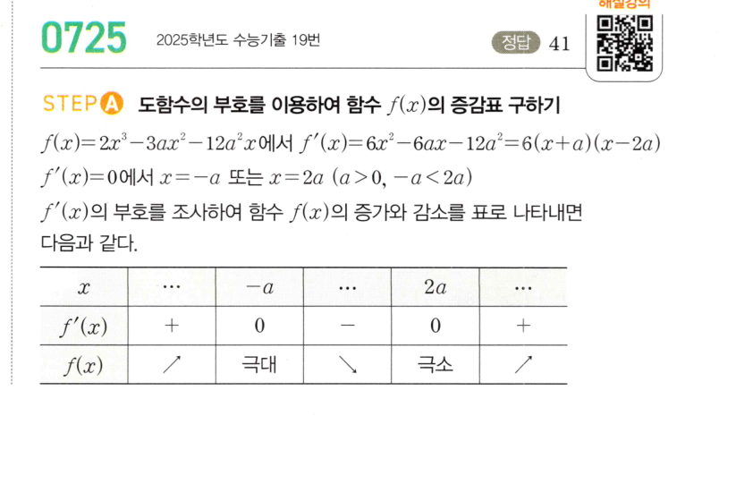 0725번 해설이미지