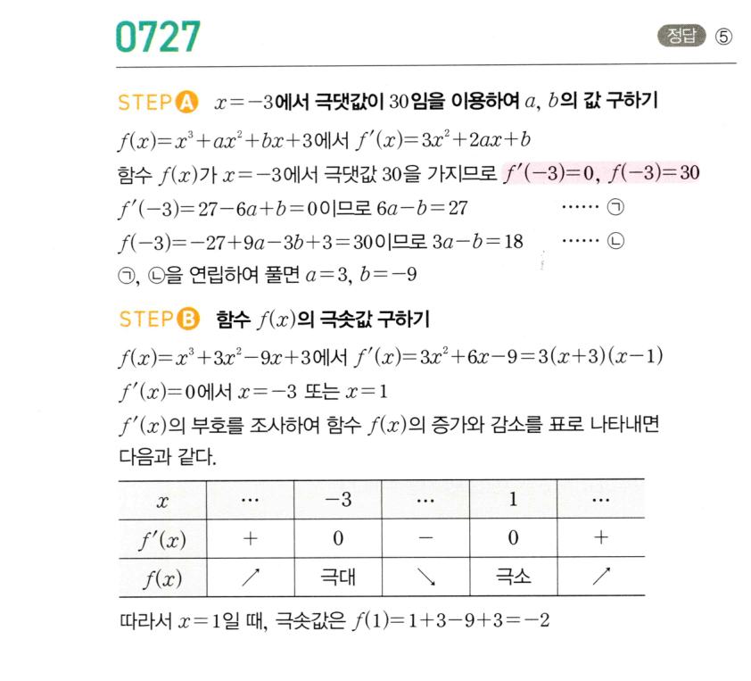 0727번 해설이미지