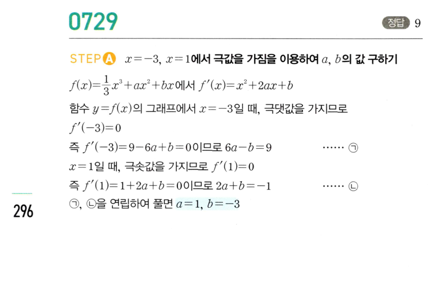 0729번 해설이미지