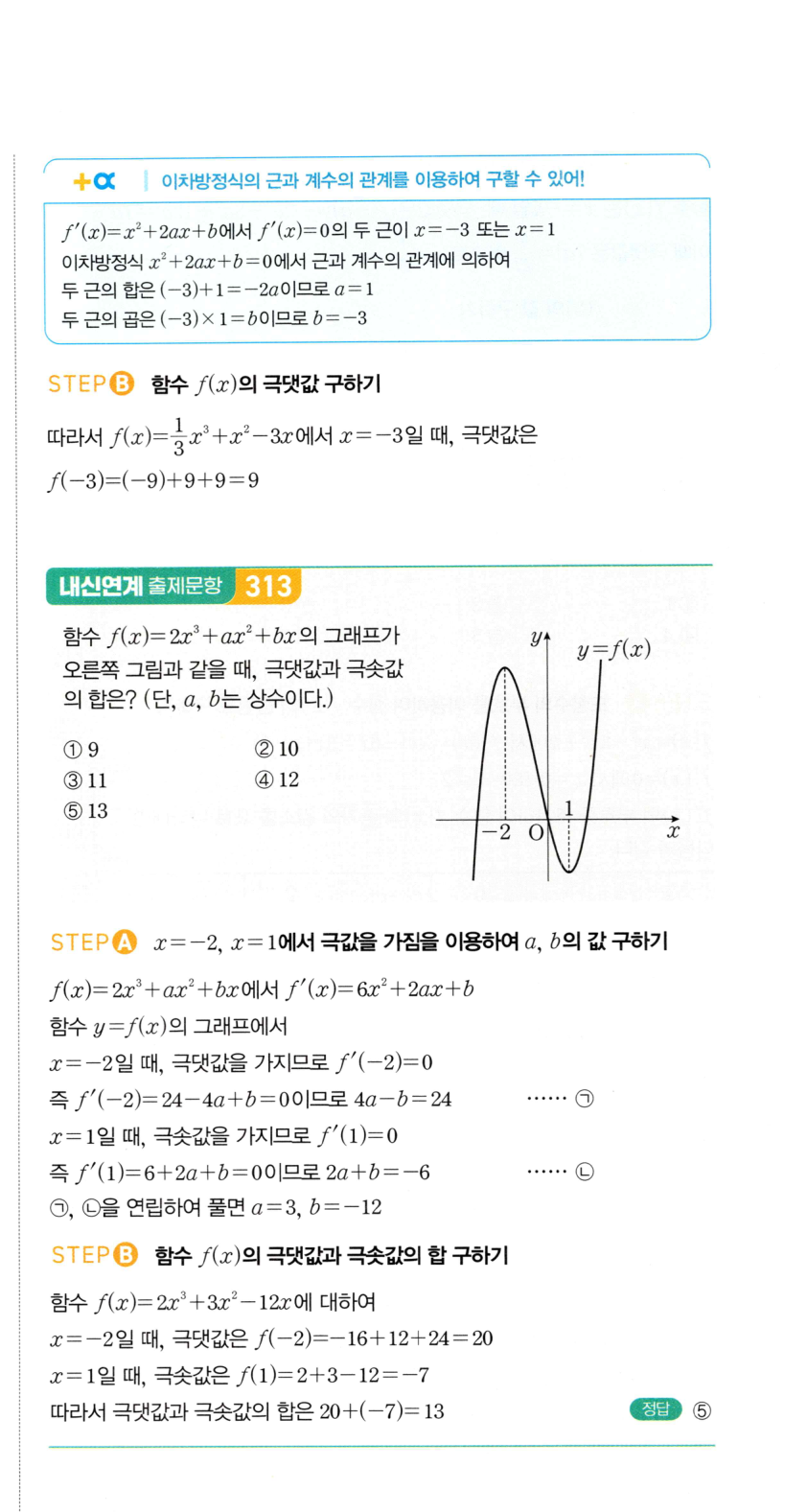 0729번 해설이미지