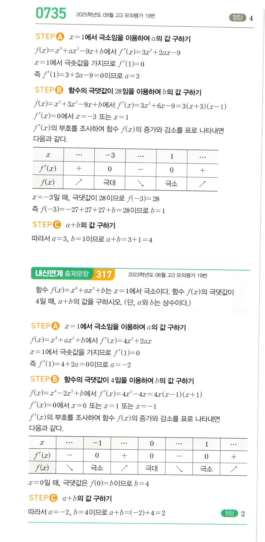 0735번 해설이미지