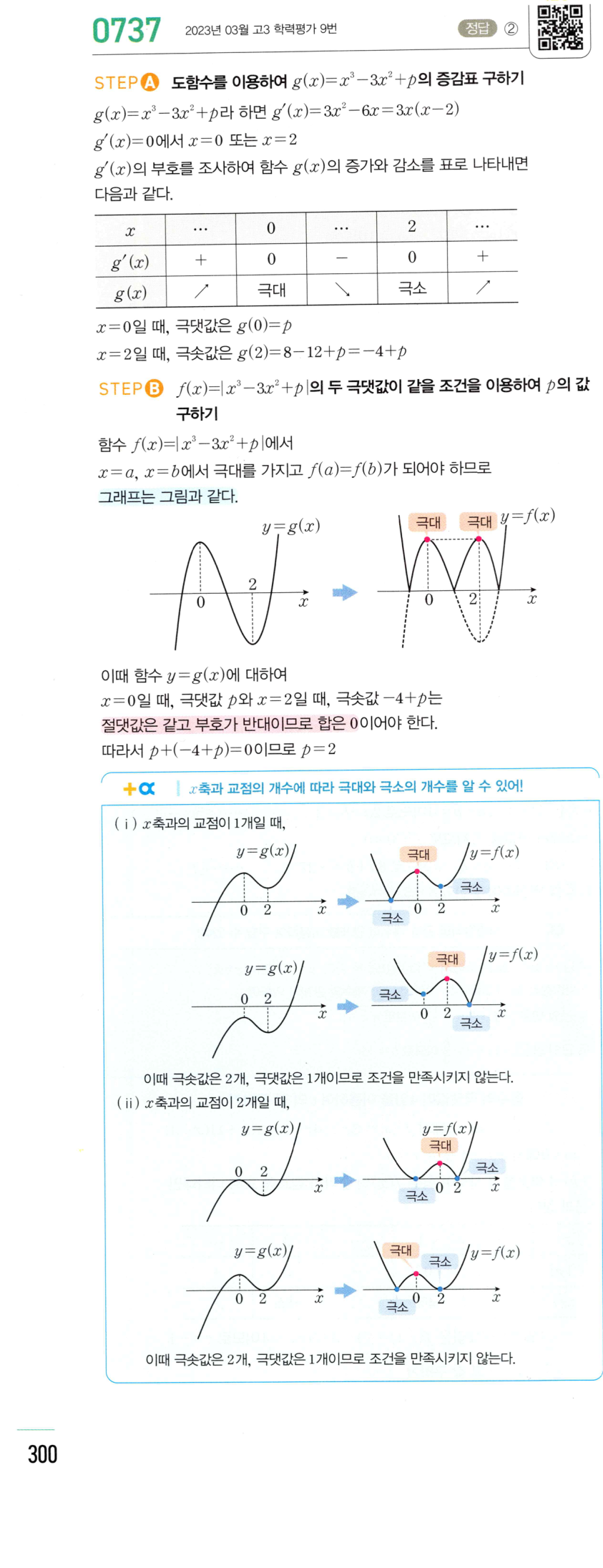 0737번 해설이미지