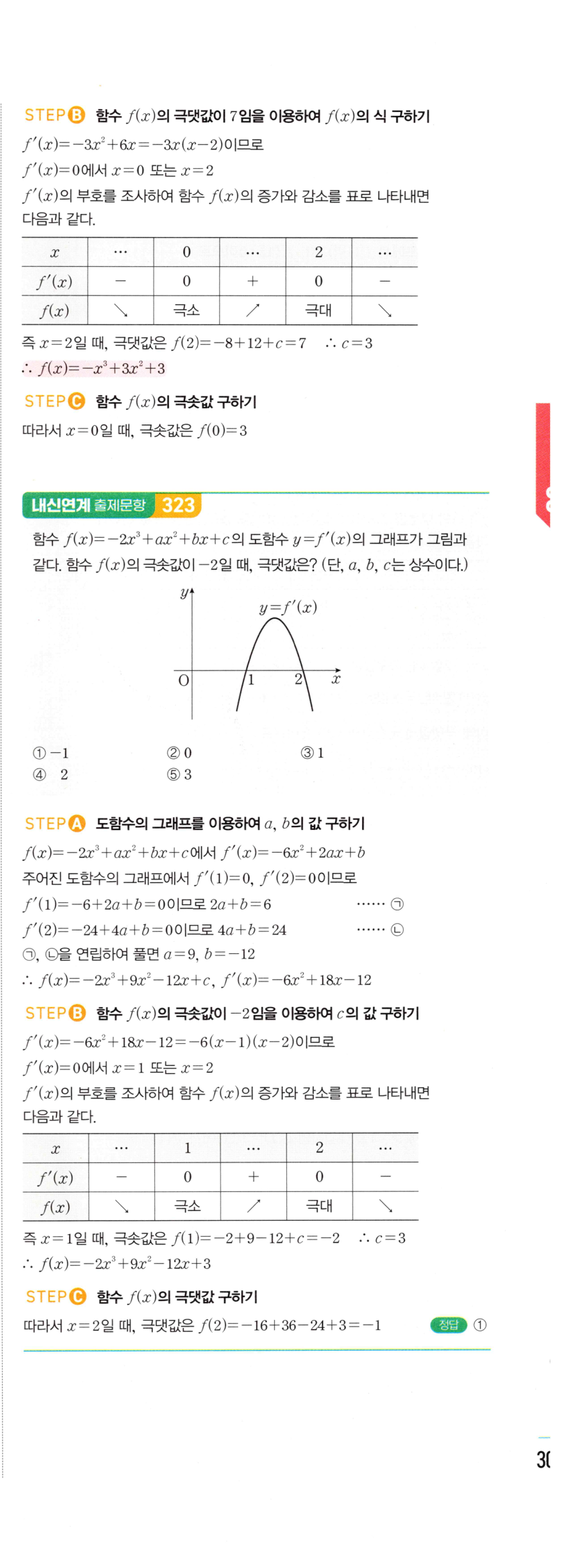 0746번 해설이미지