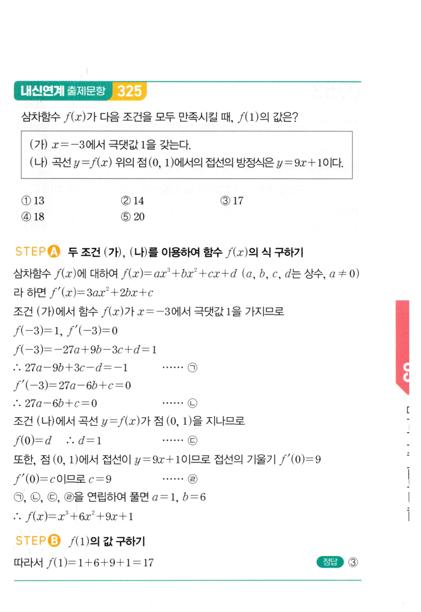 0751번 해설이미지