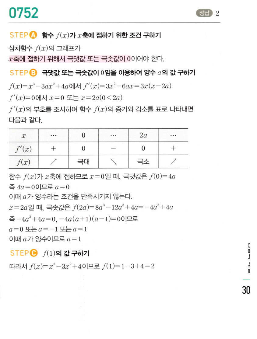 0752번 해설이미지
