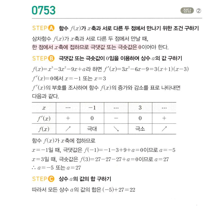 0753번 해설이미지