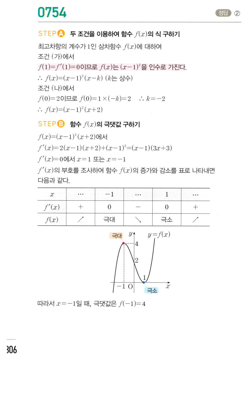 0754번 해설이미지