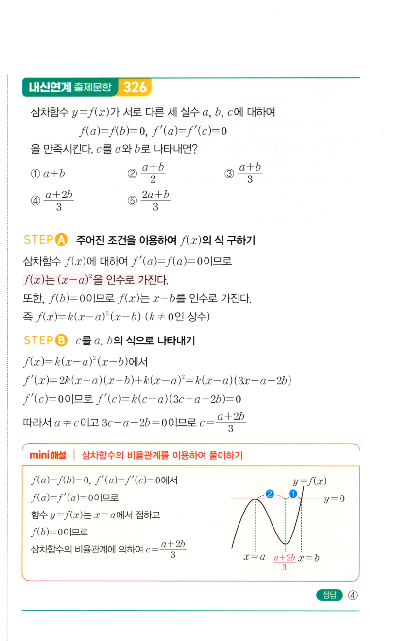 0754번 해설이미지