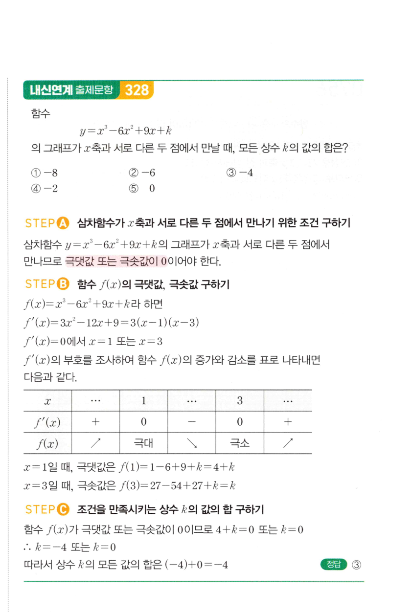 0758번 해설이미지