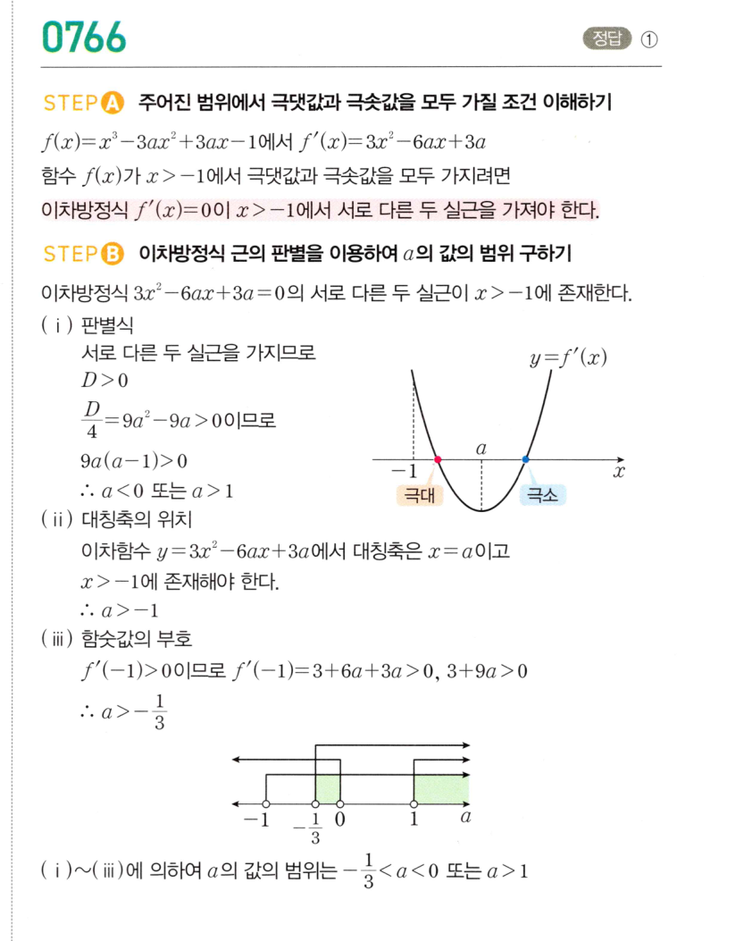 0766번 해설이미지