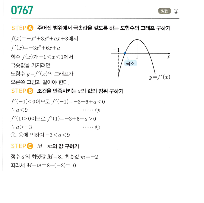 0767번 해설이미지