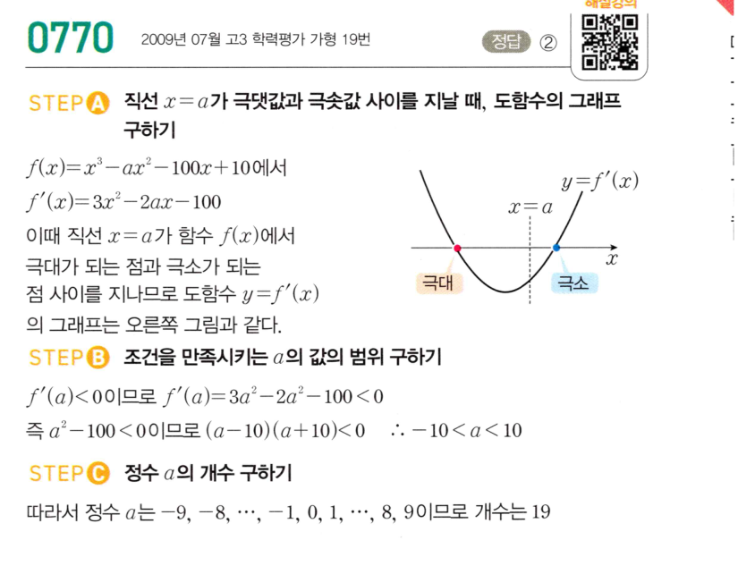 0770번 해설이미지