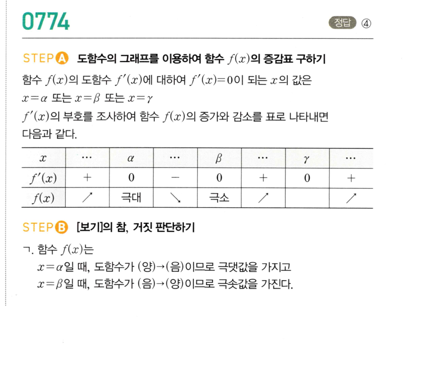 0774번 해설이미지