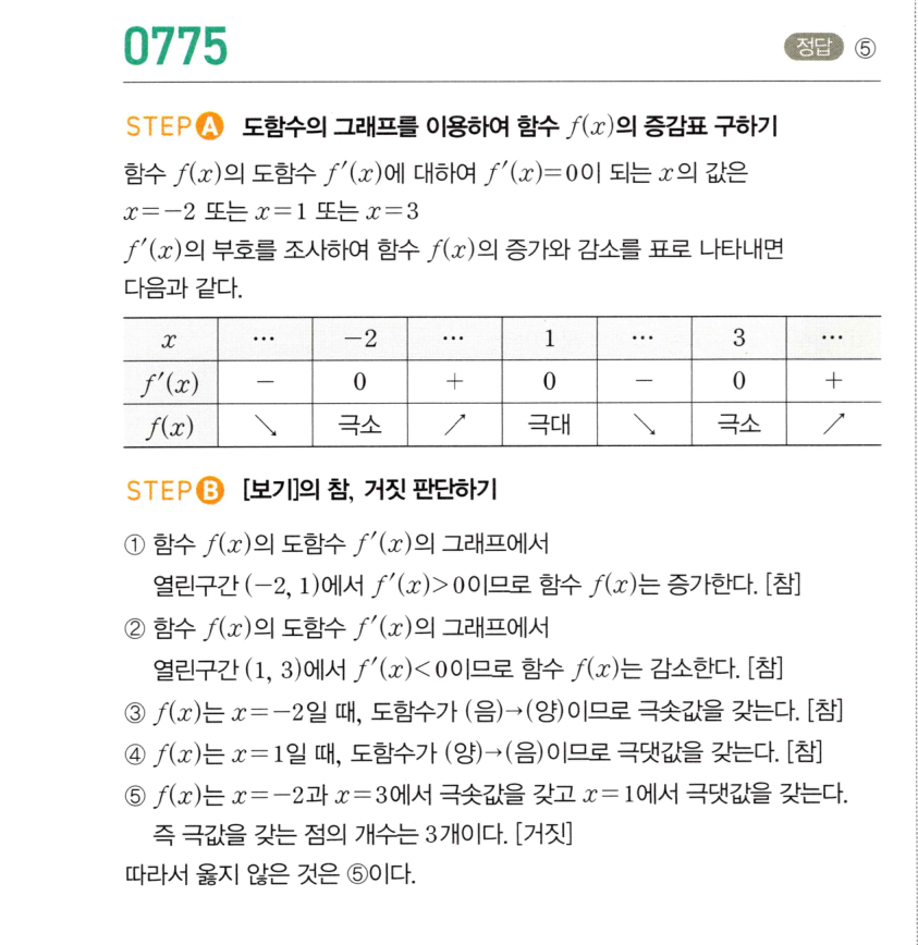 0775번 해설이미지
