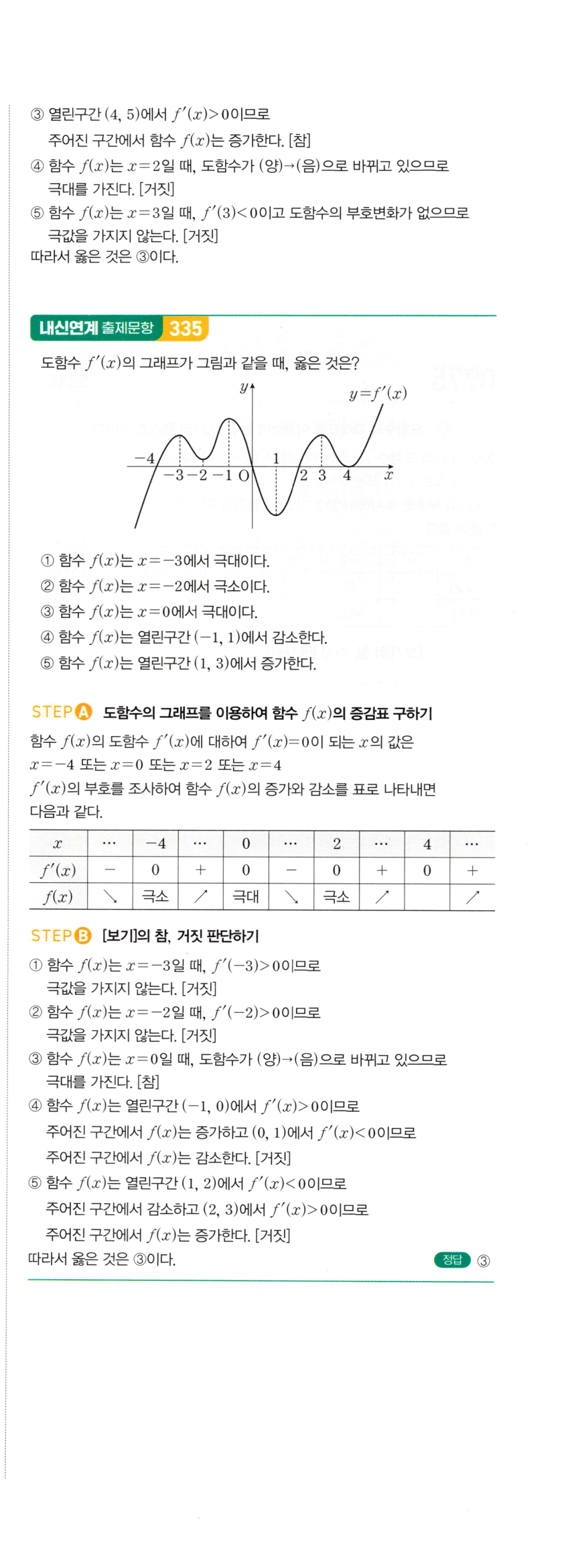 0778번 해설이미지