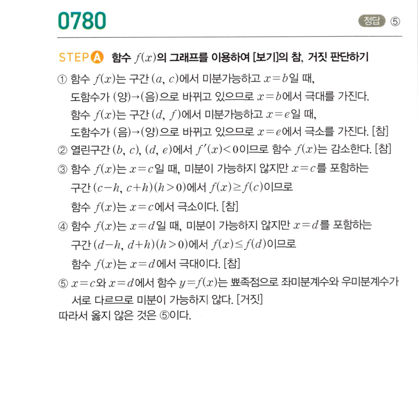0780번 해설이미지