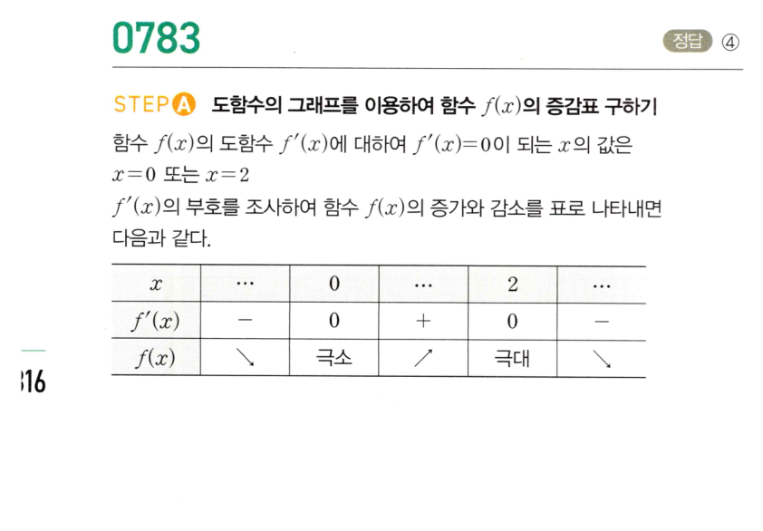 0783번 해설이미지