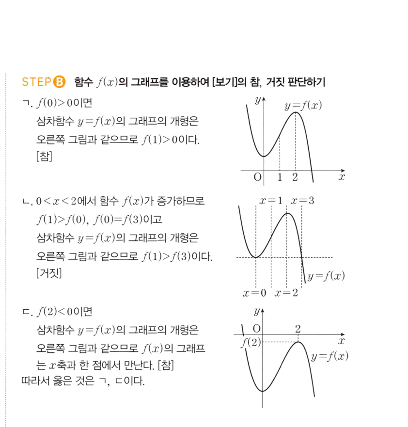 0783번 해설이미지