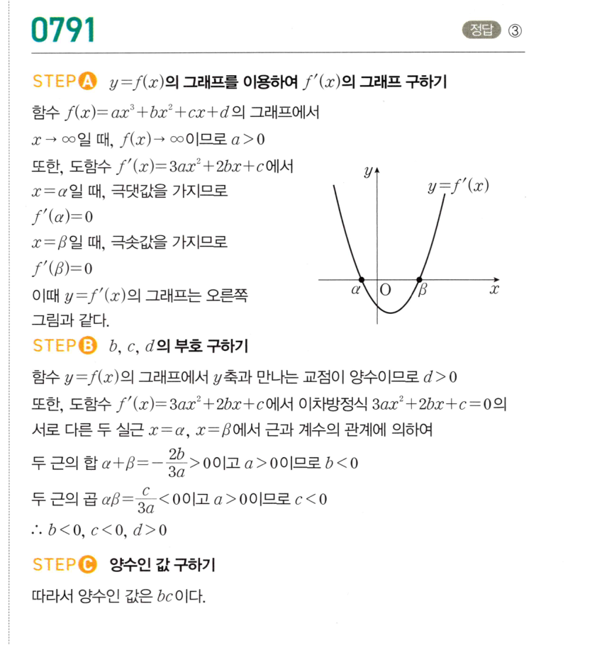 0791번 해설이미지