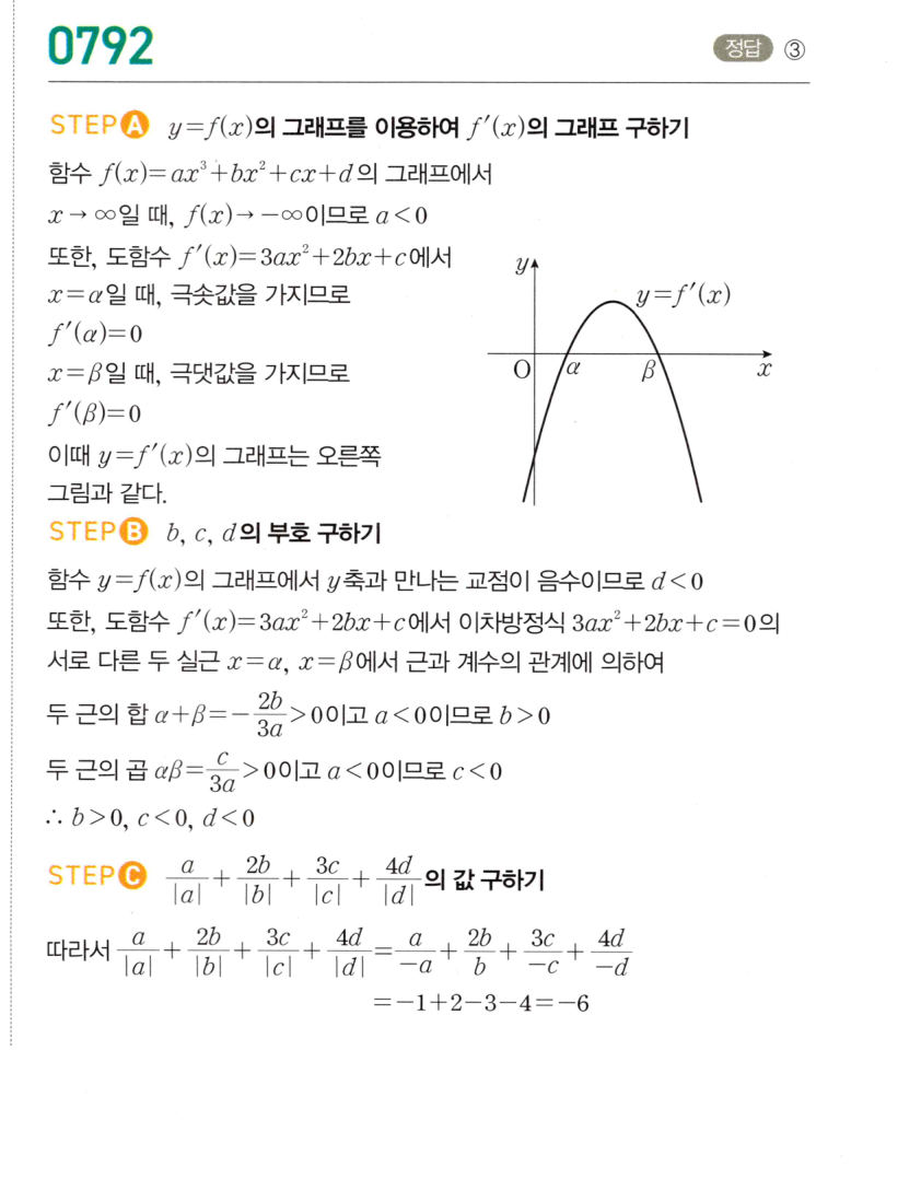 0792번 해설이미지
