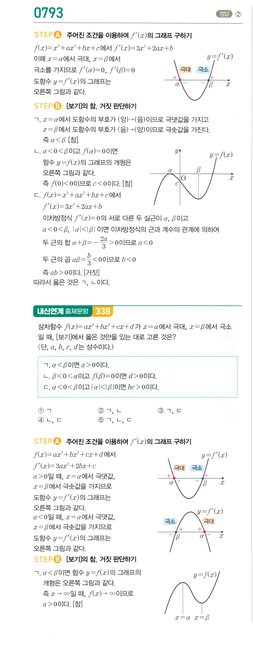 0793번 해설이미지