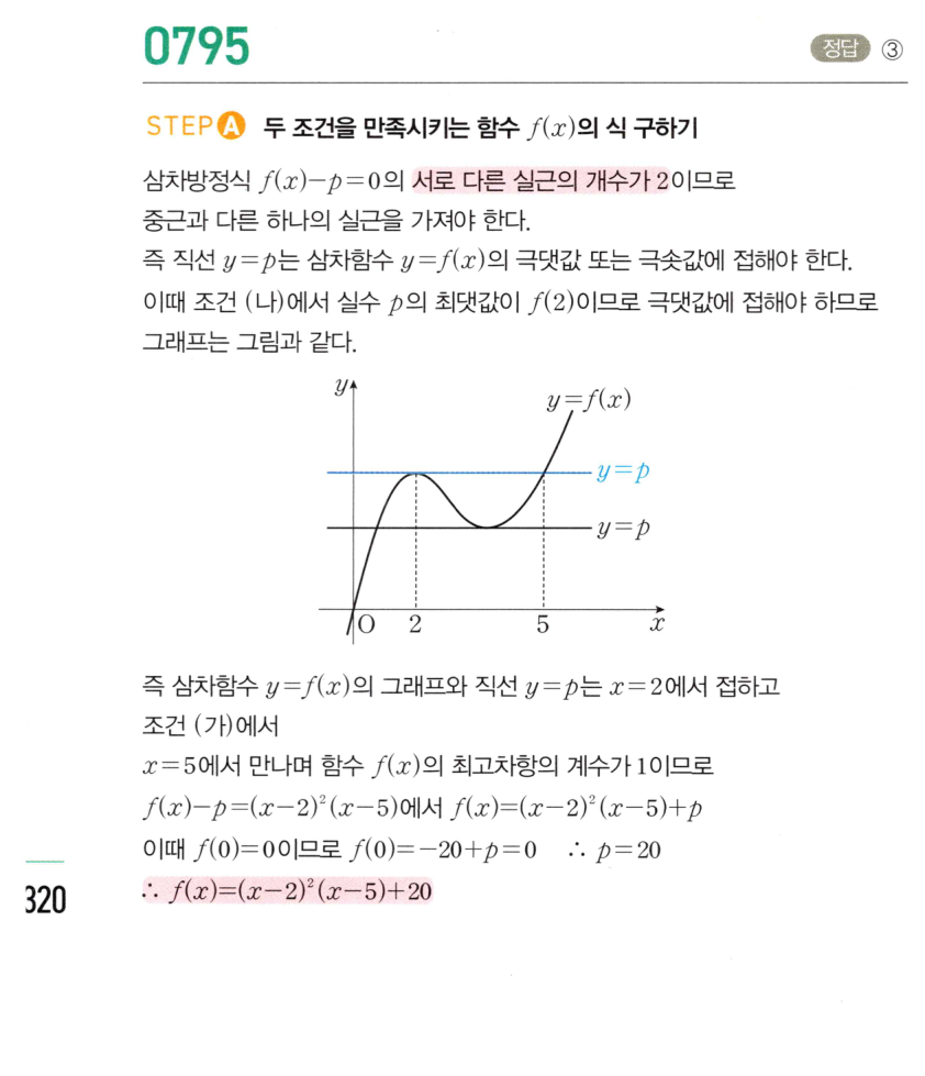 0795번 해설이미지